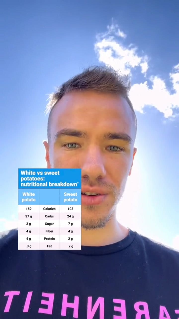 ¿Qué es mejor la papa o la batata?