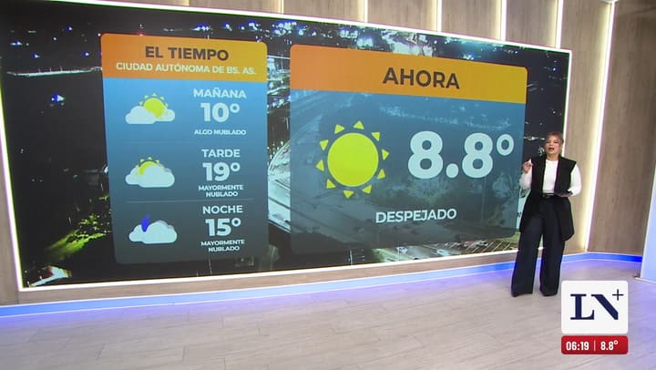 Pronostico del tiempo