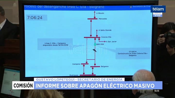 Lopetegui informa ante el Senado que Transener 'reconoció un error operativo' - Fuente: Télam