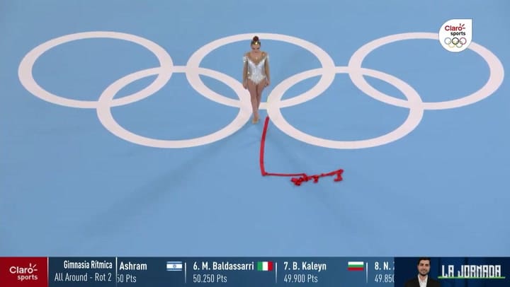 Video Gimnasia Olímpica