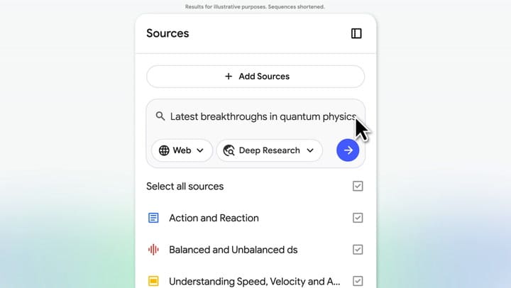 Cómo funciona la integración de Deep Research de Google en NotebookLM