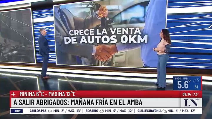 Video: que significa el crecimiento de la venta de autos O KM y por que se vendieron mas unidades que en 2024