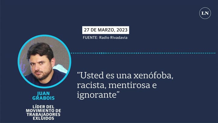 Juan Grabois insultó a Cristina Pérez: “Usted es una xenófoba, racista, mentirosa e ignorante”