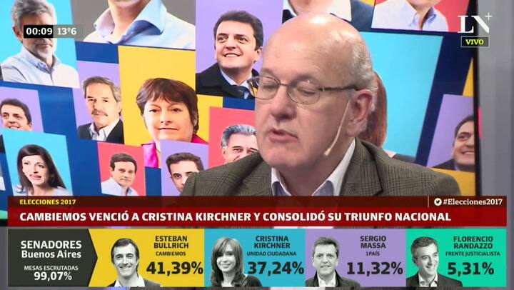 Elecciones 2017: El análisis de Pablo Sirvén luego de los resultados