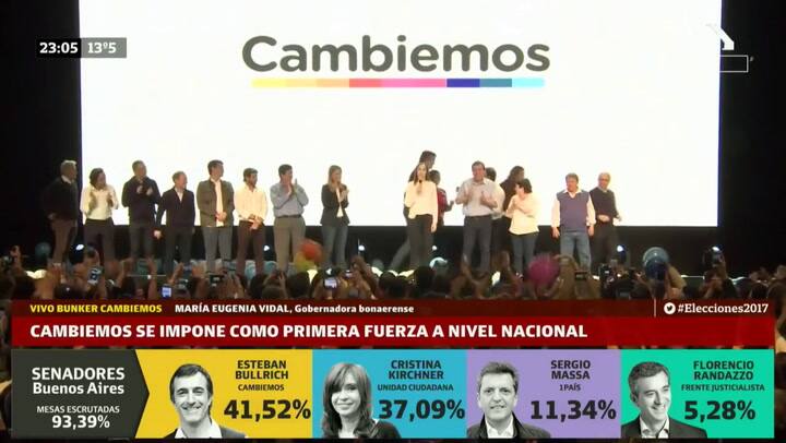 Elecciones 2017: la palabra de María Eugenia Vidal