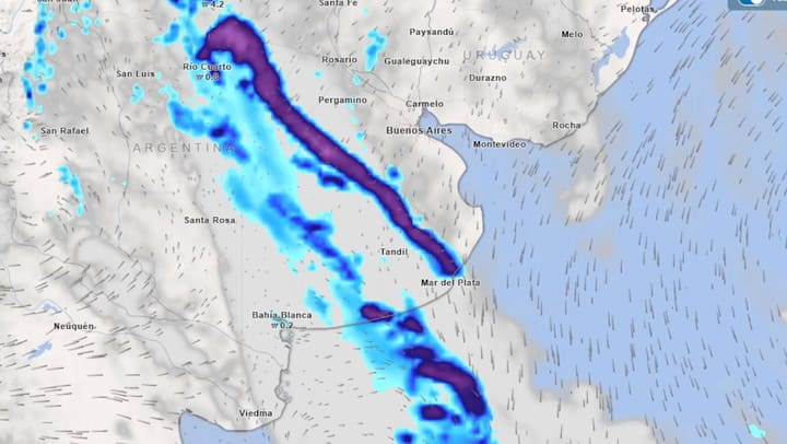 Evolución del clima