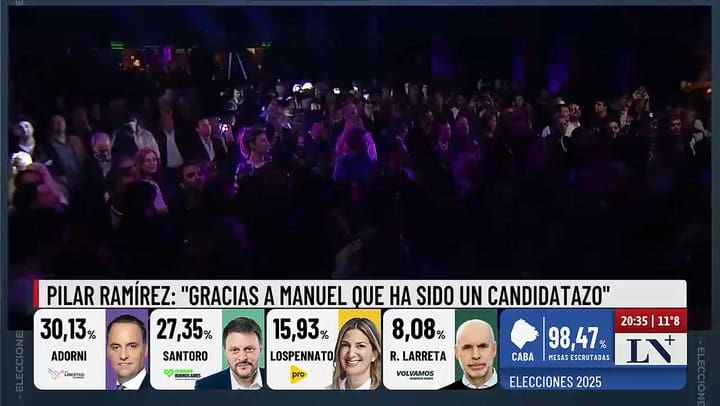 El eufórico ingreso de Javier Milei al escenario del búnker de LLA