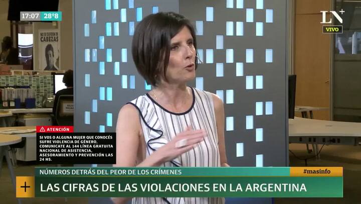 Violaciones: hay 11 víctimas por día, solo el 12% son denunciadas y el 80% son mujeres