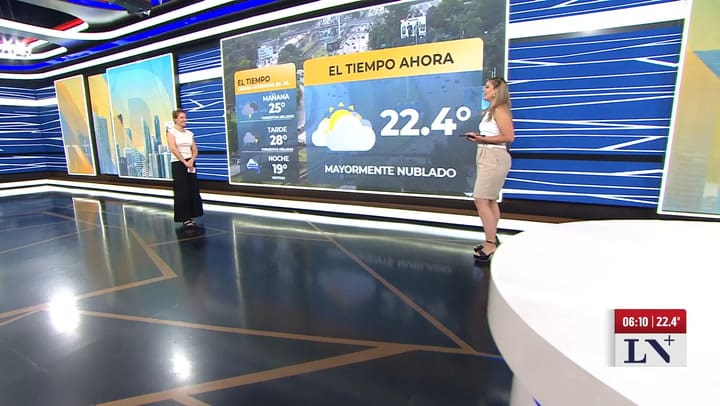 Previsiones del miercoles