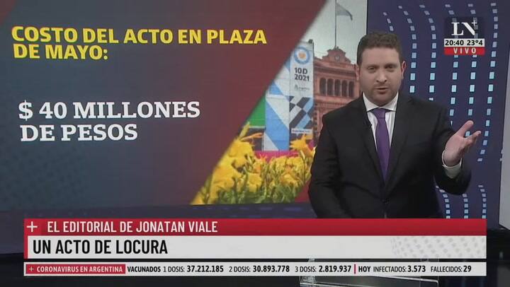 Un acto de locura. El editorial de Jonatan Viale.