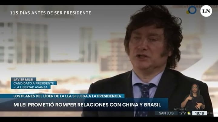El Giro Del Presidente Javier Milei Sobre China