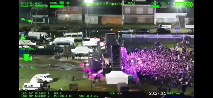 Imágenes aéreas del acto de Milei, tomadas por la Policía bonaerense
