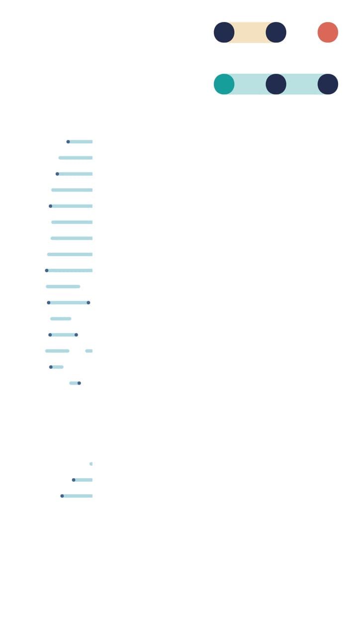 Relevamiento Nacional de Personal Educativo