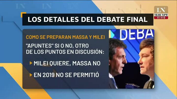 Por qué no se puede leer en el debate del balotaje 2023