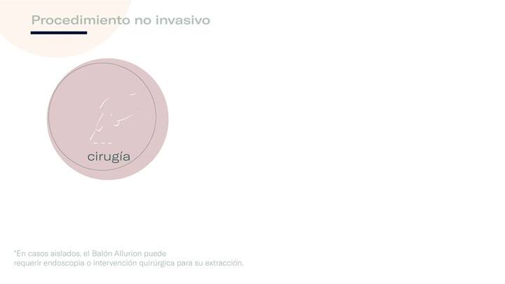 Perder peso 2: conocé el programa integral que ayuda a cambiar hábitos