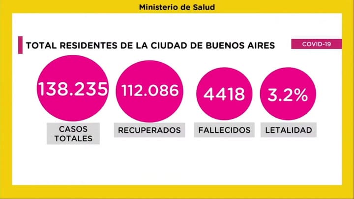 Conferencia de la ciudad sobre la situación frente al nuevo coronavirus (16/10/2020)