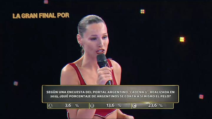 La revelación de Pampita sobre su faceta de peluquera con sus hijos