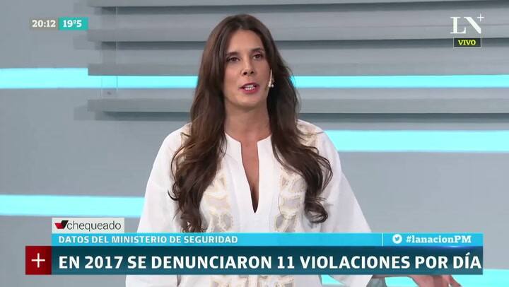 Columna de Laura Zommer en LN+