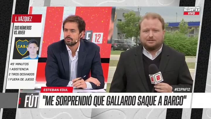 La discusión entre dos columnistas de ESPN sobre Gallardo