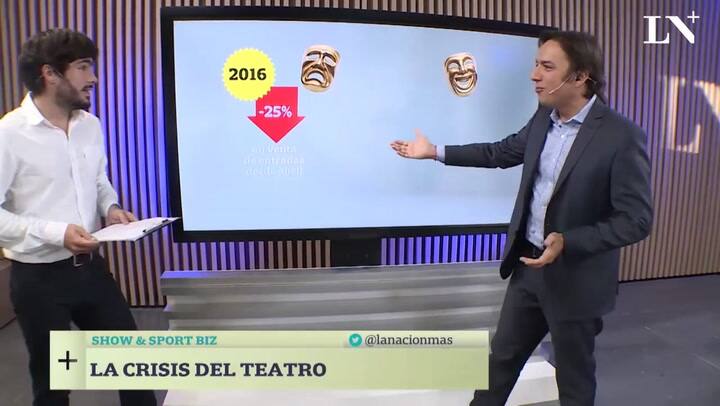 Cómo la recesión afectó al negocio del teatro