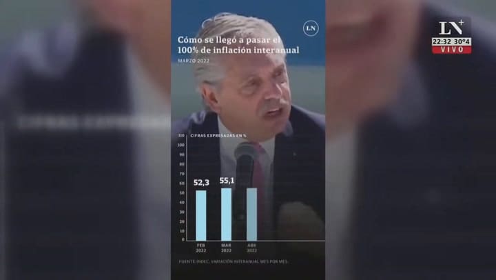 Cristina quiere dinamitar la democracia. Leuco le da su palabra.