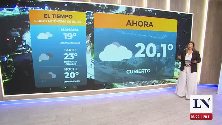 Pronostico del tiempo