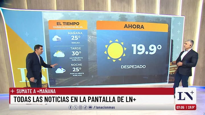 El pronostico del tiempo en la ciudad de Buenos Aires