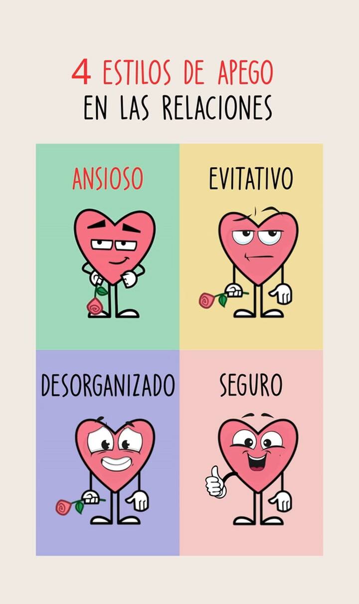 Cómo son cada uno de los estilos de apego