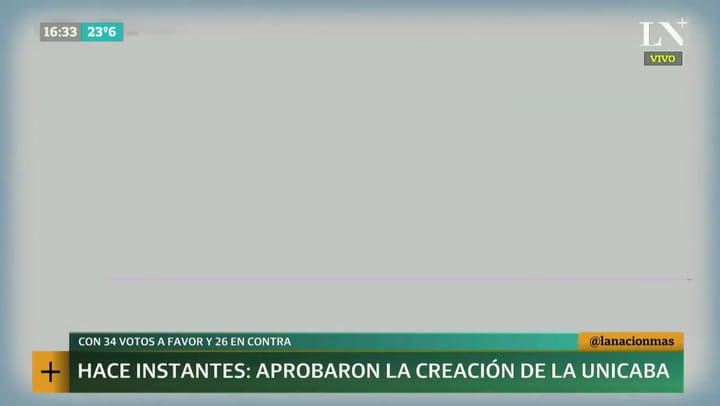 Los puntos polémicos del proyecto de la UniCABA