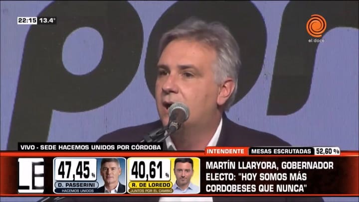 El discurso en contra de CABA de Llaryora