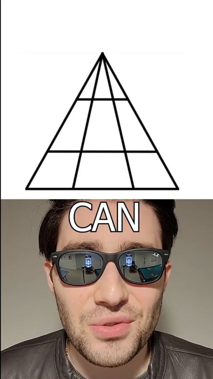 Only 1 Percent Of People Get This Right! #Fyp #Opticalillusion