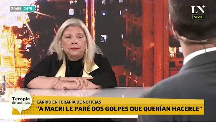 ¿Carrió candidata en 2021?