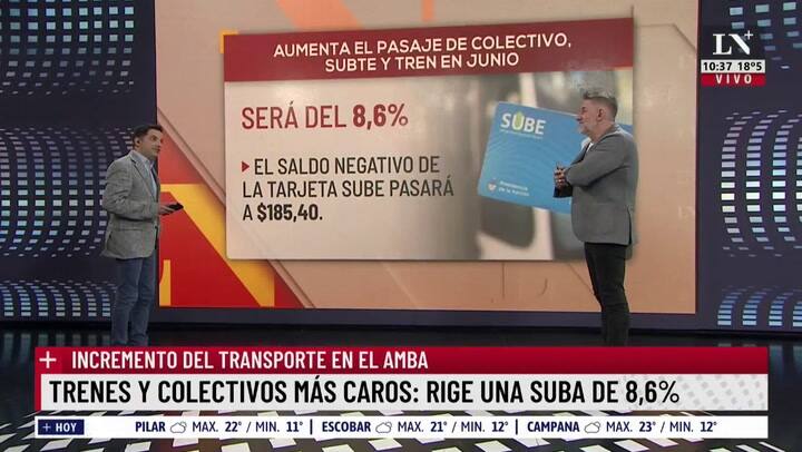 Aumentos en el transporte público que comienzan a regir hoy