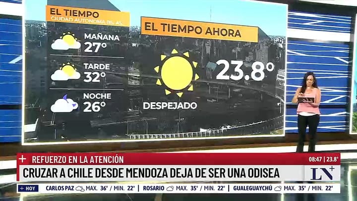 Como estara el tiempo en Buenos Aires este lunes 13 de enero