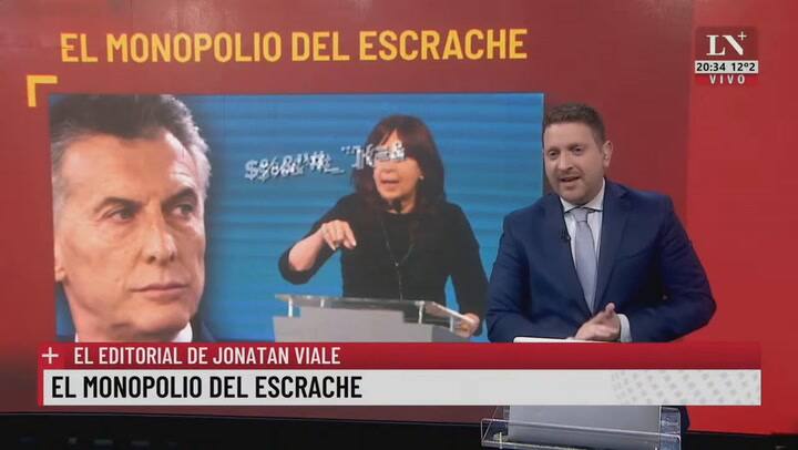 El monopolio del escrache. El editorial de Jonatan Viale.