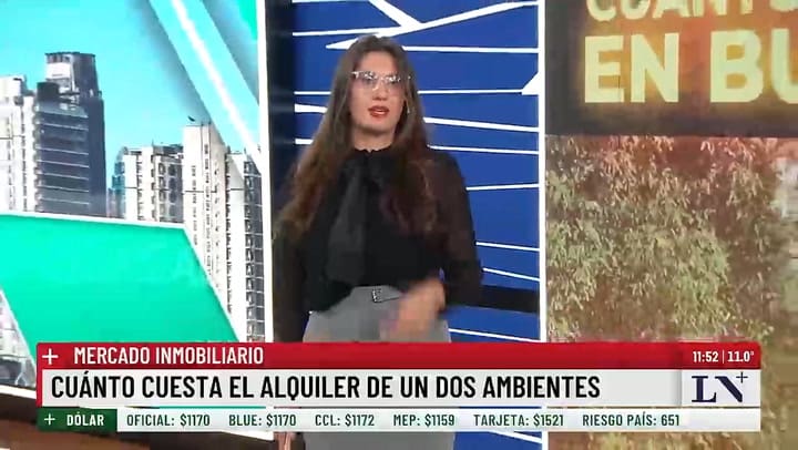 Cuanto cuesta el alquiler de un dos ambientes