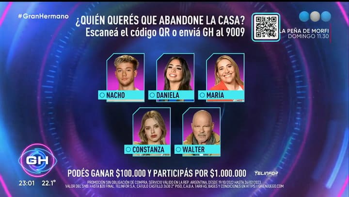 Gran Hermano 2022: quién quedó nominado este miércoles 30 de noviembre