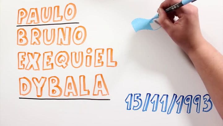 La historia de Dybala