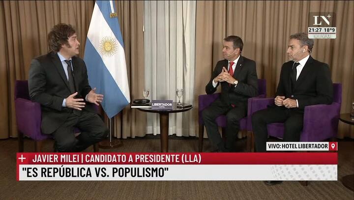 Javier Milei Si Gana Massa Vamos A Un Gobierno Como El De Putin