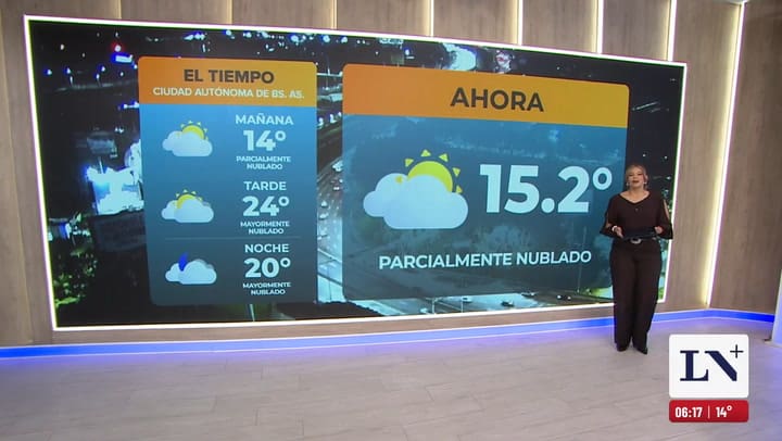 El pronostico del tiempo