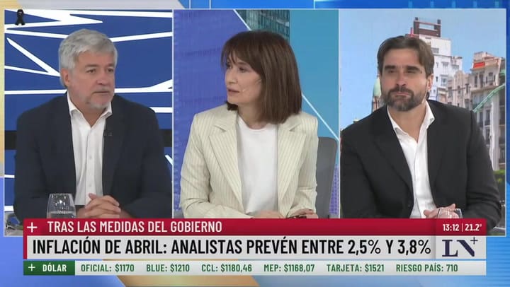 Se prevé para abril una Inflación entre el 2,5% y el 3,8%