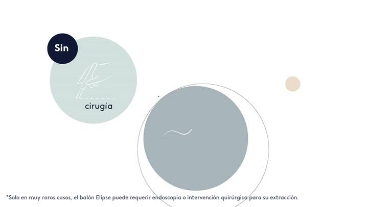 Elipse intro 1 Placement (LATAM)