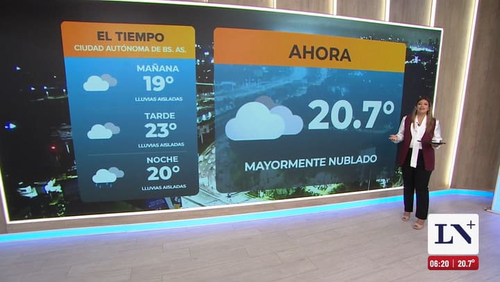 El pronostico del tiempo