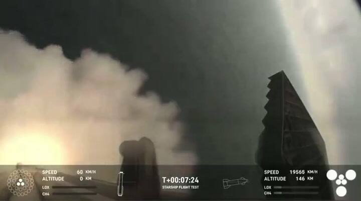 Starship logró aterrizar con éxito en las aguas del golfo después de haber entrado en órbita