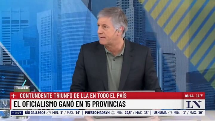 Tras El Triunfo, Javier Milei Relanza El Gobierno