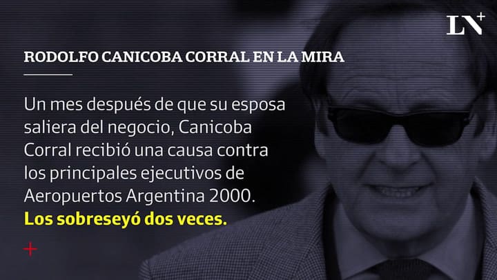 El juez Canicoba Corral en la mira