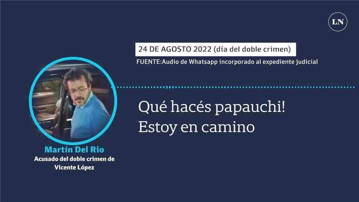 Martín Del Rio: acusado del doble crimen de Vicente López