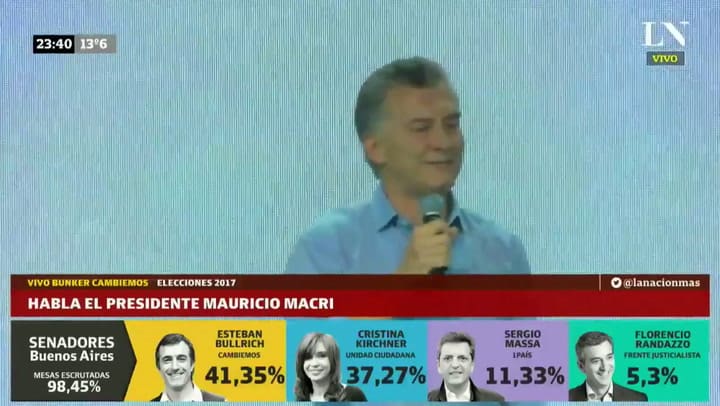 Elecciones 2017: la palabra del presidente Mauricio Macri