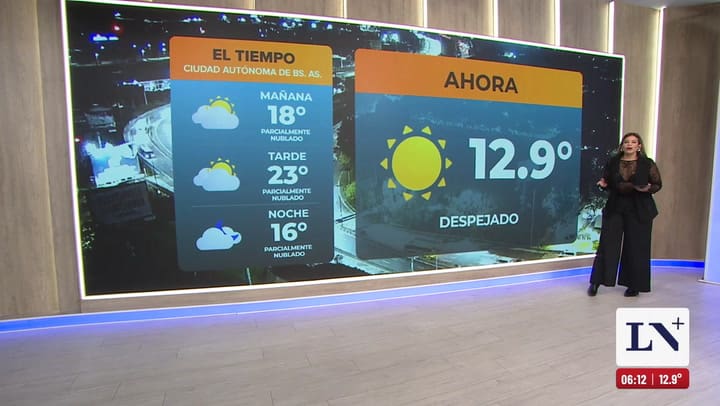 El pronostico del tiempo