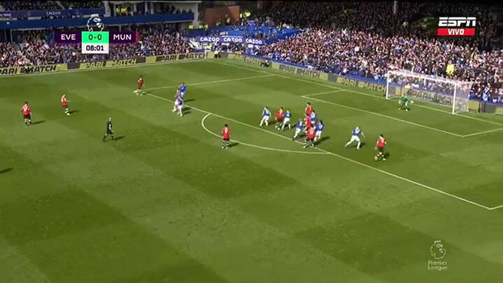 El resumen del partido